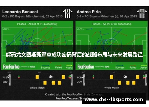 解码尤文图斯新篇章成功密码背后的战略布局与未来发展路径 解码尤文图斯新篇章成功密码背后的战略布局与未来发展路径
