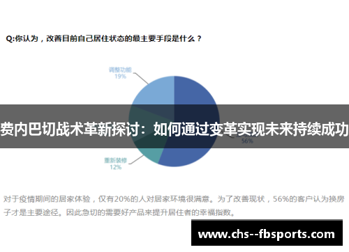 费内巴切战术革新探讨：如何通过变革实现未来持续成功