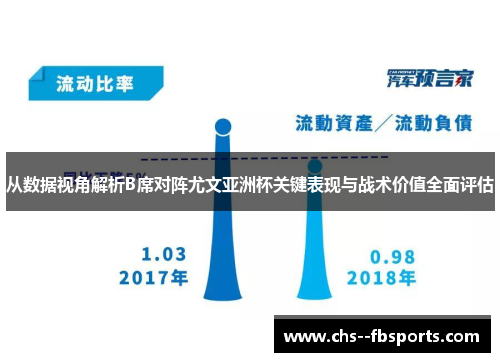 从数据视角解析B席对阵尤文亚洲杯关键表现与战术价值全面评估 从数据视角解析B席对阵尤文亚洲杯关键表现与战术价值全面评估