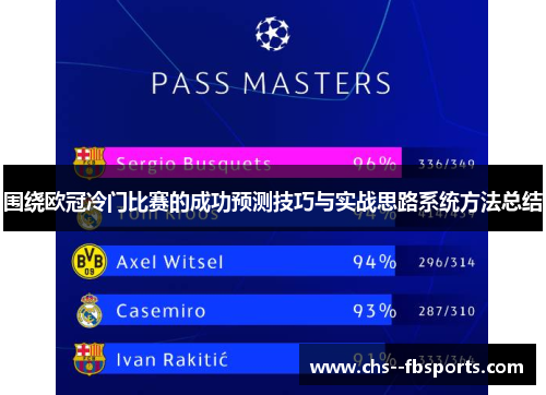 围绕欧冠冷门比赛的成功预测技巧与实战思路系统方法总结 围绕欧冠冷门比赛的成功预测技巧与实战思路系统方法总结