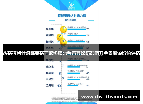 从格拉利什对阵英格兰欧协联比赛看其攻防影响力全景解读价值评估