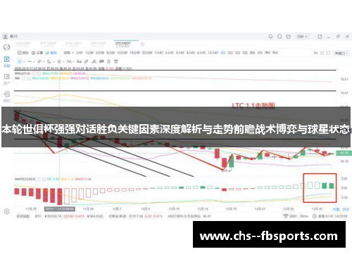 本轮世俱杯强强对话胜负关键因素深度解析与走势前瞻战术博弈与球星状态