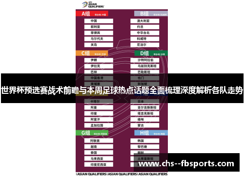世界杯预选赛战术前瞻与本周足球热点话题全面梳理深度解析各队走势