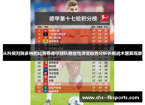 从科曼对阵多特的比赛看德甲球队稳定性演变趋势分析长期战术层面观察 从科曼对阵多特的比赛看德甲球队稳定性演变趋势分析长期战术层面观察
