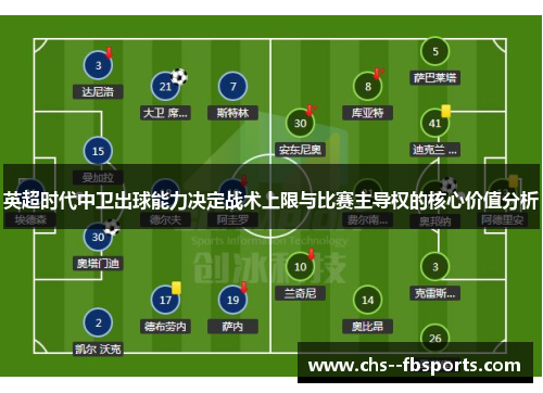 英超时代中卫出球能力决定战术上限与比赛主导权的核心价值分析